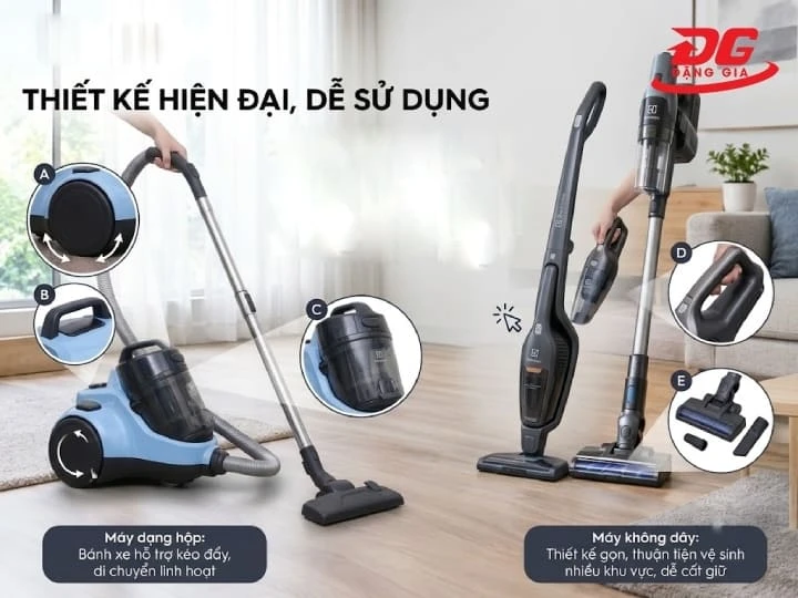 Thiết kế hiện đại, thao tác sử dụng đơn giản và thuận tiện