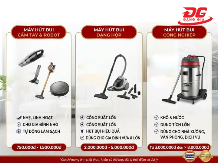 Mức giá tham khảo của các dòng máy hút bụi có nguồn gốc Thái Lan