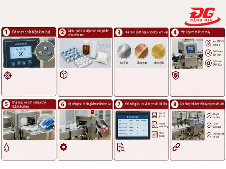 Các tiêu chí quan trọng hàng đầu khi chọn máy dò kim loại trong dược phẩm