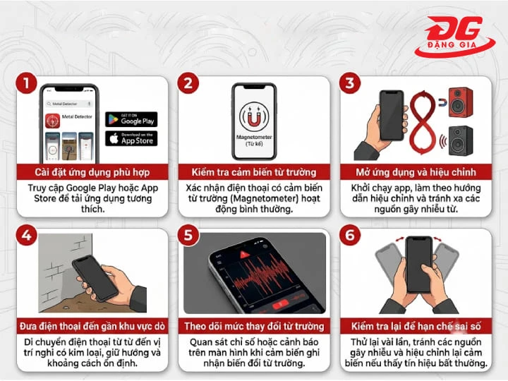 Các bước sử dụng app dò kim loại trên điện thoại