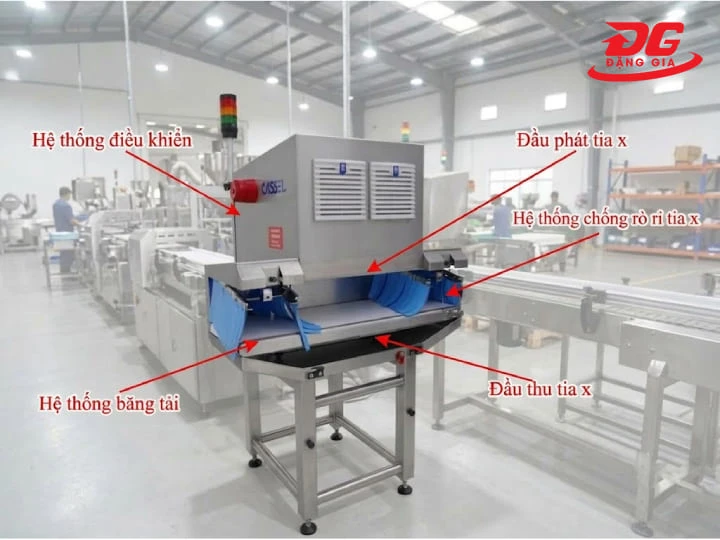 Cấu tạo cơ bản của một hệ thống máy dò tạp chất X-ray công nghiệp
