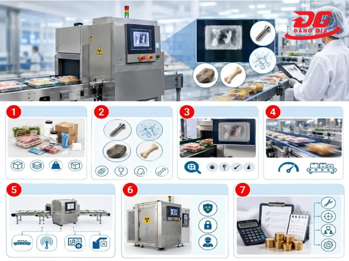 Lựa chọn máy dò kim loại X-ray có cấu hình và khung dò phù hợp với đặc thù sản phẩm của doanh nghiệp