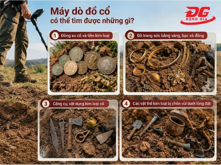 Các mục tiêu tìm kiếm phổ biến gồm tiền đồng cổ, đồ trang sức vàng bạc và các vật dụng kim loại xưa cũ