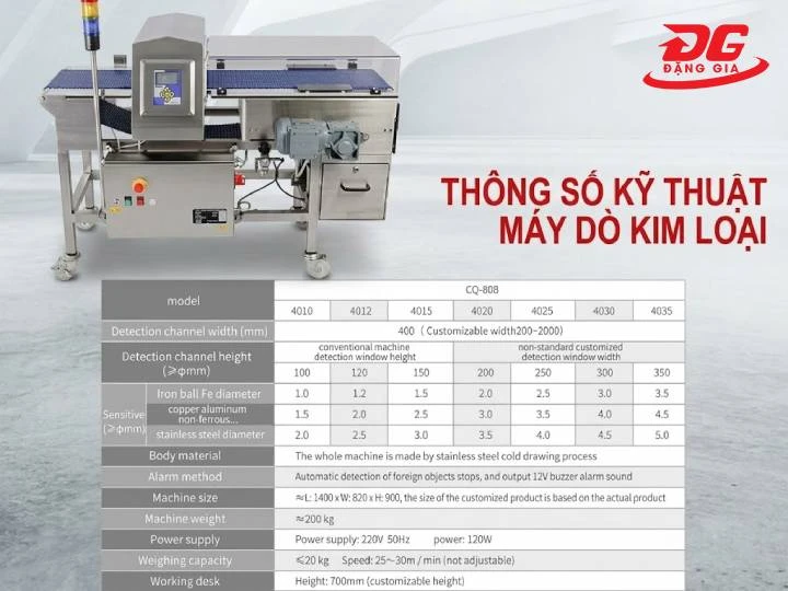 Nắm rõ thông số kỹ thuật máy dò kim loại giúp tối ưu chi phí đầu tư và nâng cao hiệu quả vận hành thực tế.