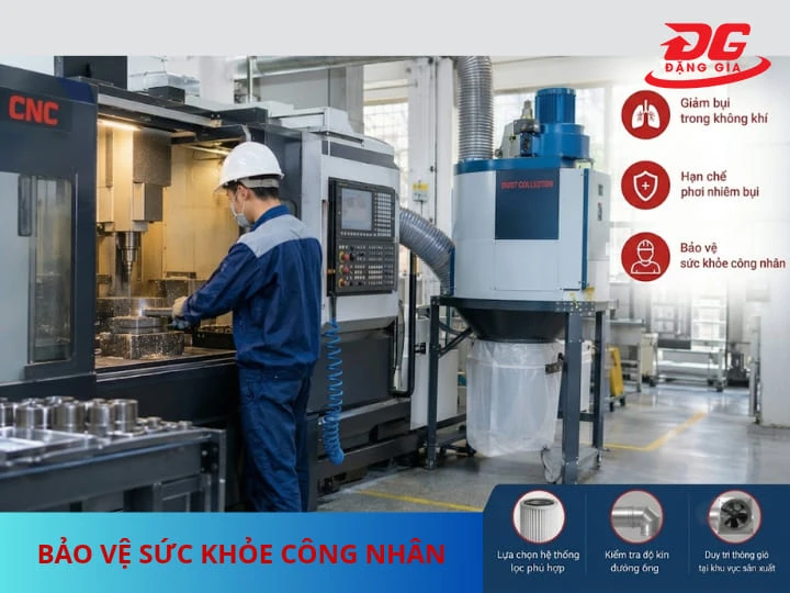 Lợi ích bảo vệ sức khỏe người lao động