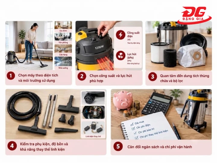 Kinh nghiệm chọn máy hút bụi theo nhu cầu sử dụng