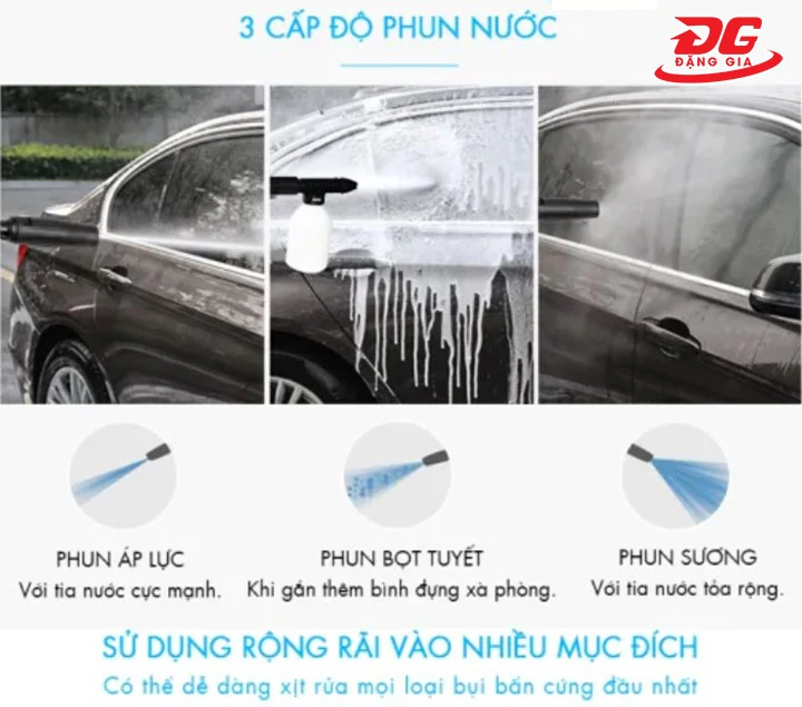 3 chế độ xịt rửa của Perfect PF-MO7050