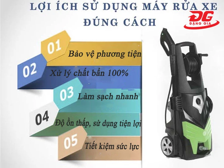 Lợi ích mua máy phun rửa xe Quảng Ninh
