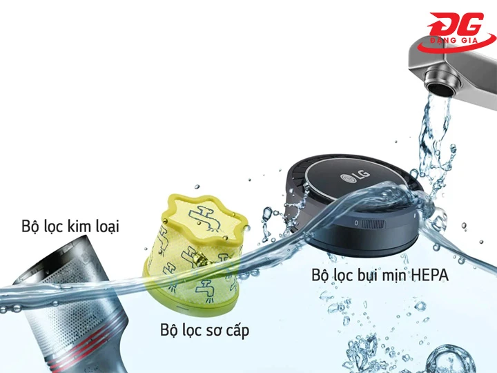 Bộ lọc HEPA, lớp lọc lưới & khả năng giữ bụi mịn