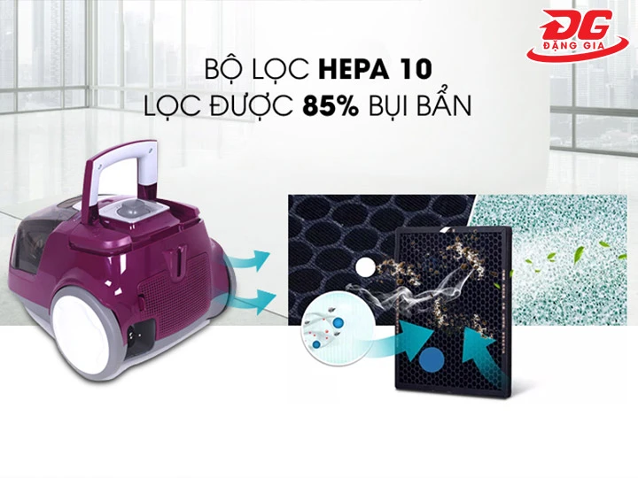 bộ lọc hepa của máy hút bụi Electrolux