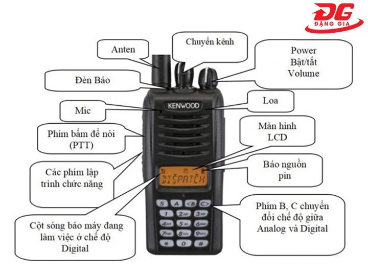 Các nút cơ bản của bộ đàm