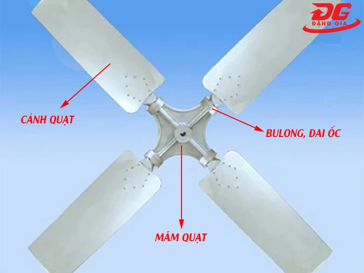 cấu tạo cánh quạt D3800mm