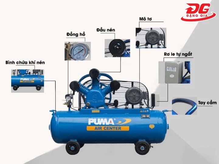 cấu tạo của máy nén khí Puma PX-20300