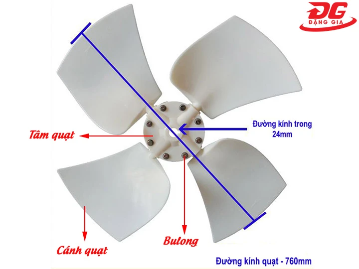 Giới thiệu nhanh về cấu tạo quạt gió D760mm