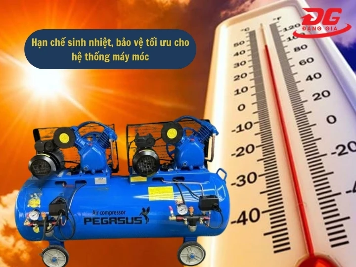 Máy nén khí 2 cấp hạn chế sinh nhiệt