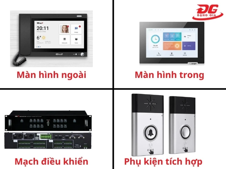 Hệ thống bộ đàm Intercom