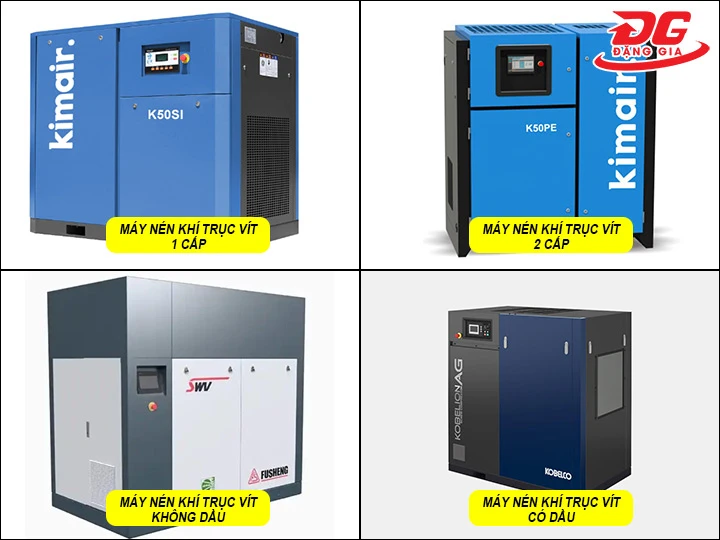 phân loại Máy nén khí trục vít