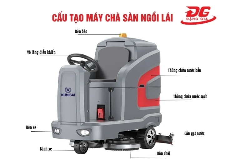 Cấu tạo Máy chà sàn ngồi lái