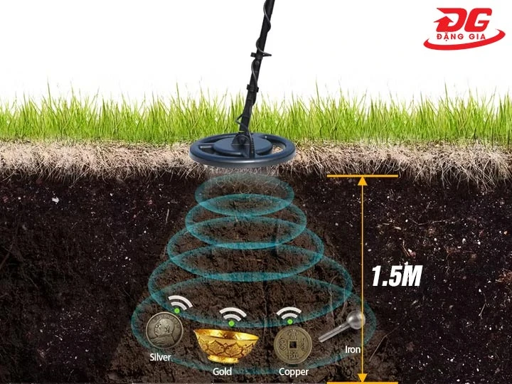 máy dò kim loại AR944 dò sâu