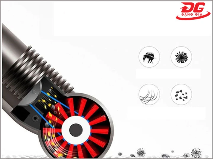 Máy hút bụi Airbot mini tích hợp bộ lọc HEPA H11