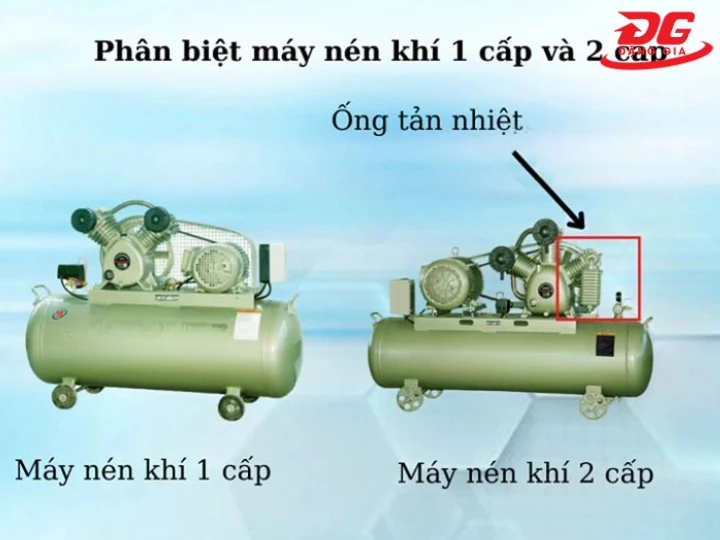 Sự khác biệt máy nén khí 2 cấp và 1 cấp