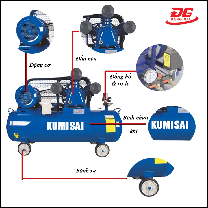 Các bộ phận cấu tạo máy nén khí công nghiệp Kumisai KMS-55300