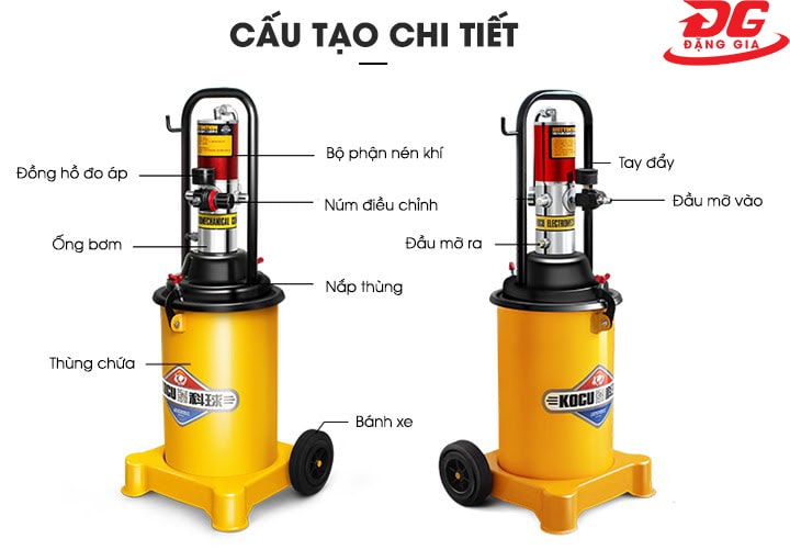 Cấu tạo máy bơm mỡ khí nén Kocu GZ 8
