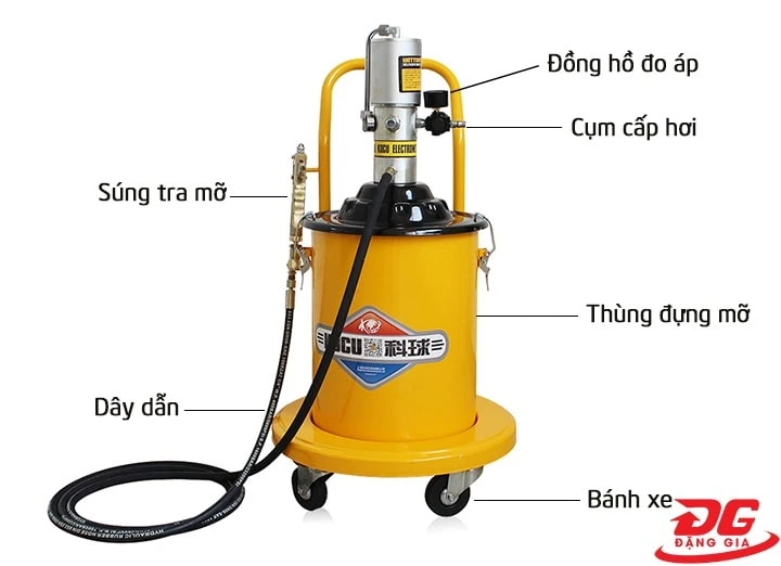 Cấu tạo của máy bơm mỡ bằng hơi
