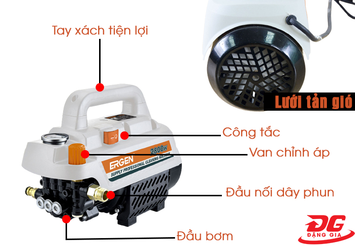 Cấu tạo của máy rửa xe Ergen EN-6728