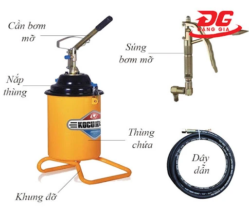 Chi tiết cấu tạo của máy bơm mỡ GZ-6S Kocu
