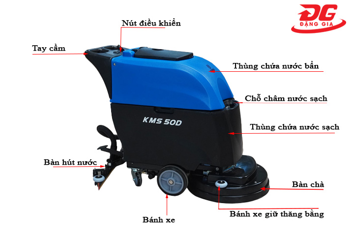 Cấu tạo cơ bản của máy đánh sàn liên hợp