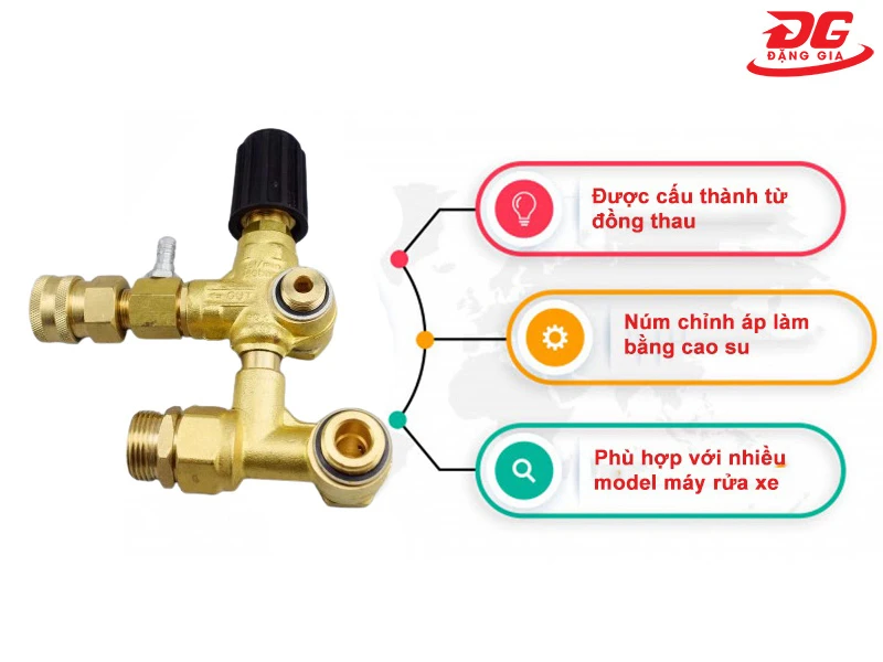 Đặc điểm cụm van chỉnh áp suất máy rửa xe