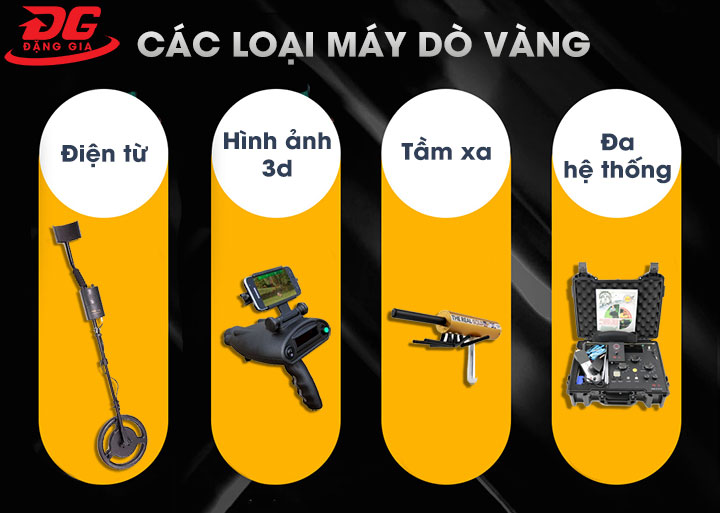 Máy dò vàng là gì?