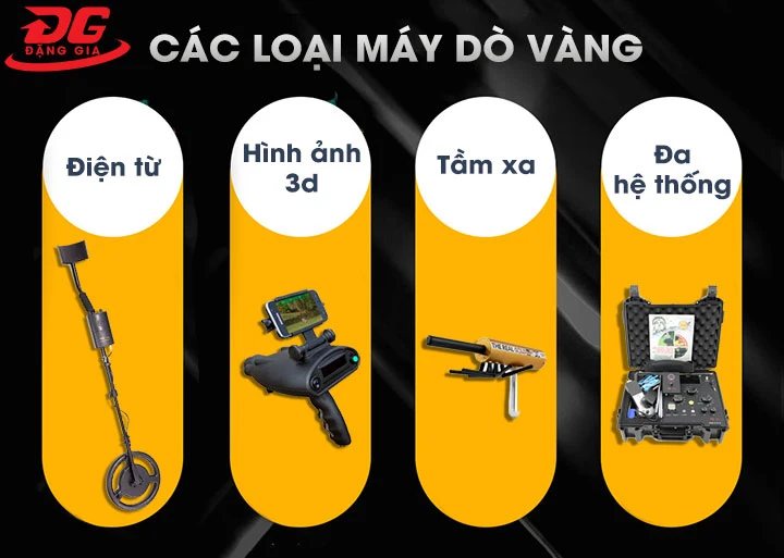 Máy dò vàng là gì?