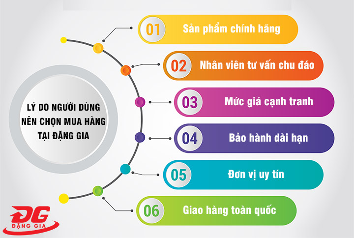 bán Máy hút bụi Clean Tech CT 151
