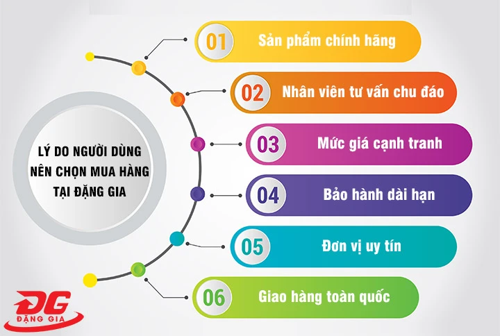 bán Máy hút bụi Clean Tech CT 151