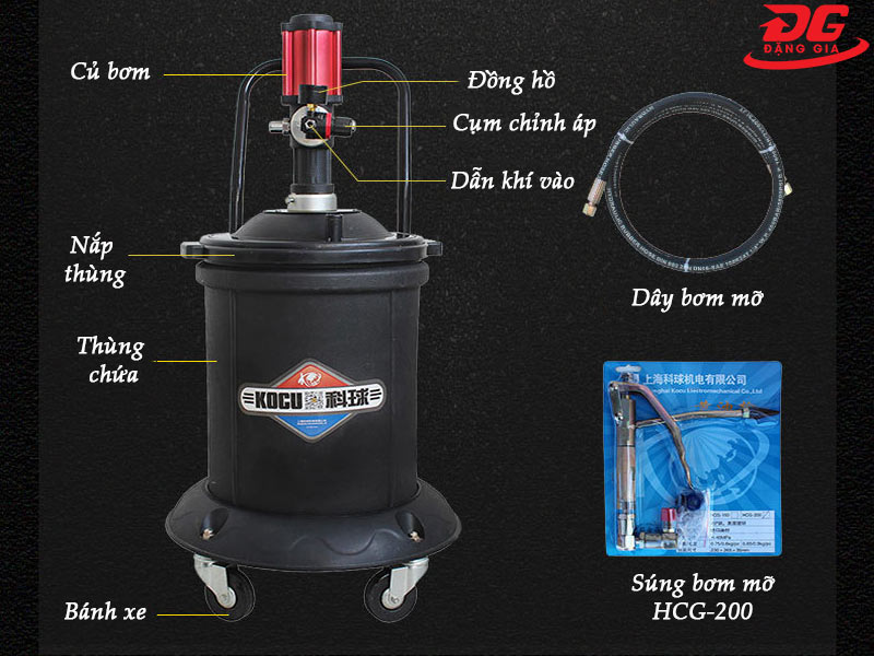 Chi tiết về cấu tạo và các phụ kiện đi kèm