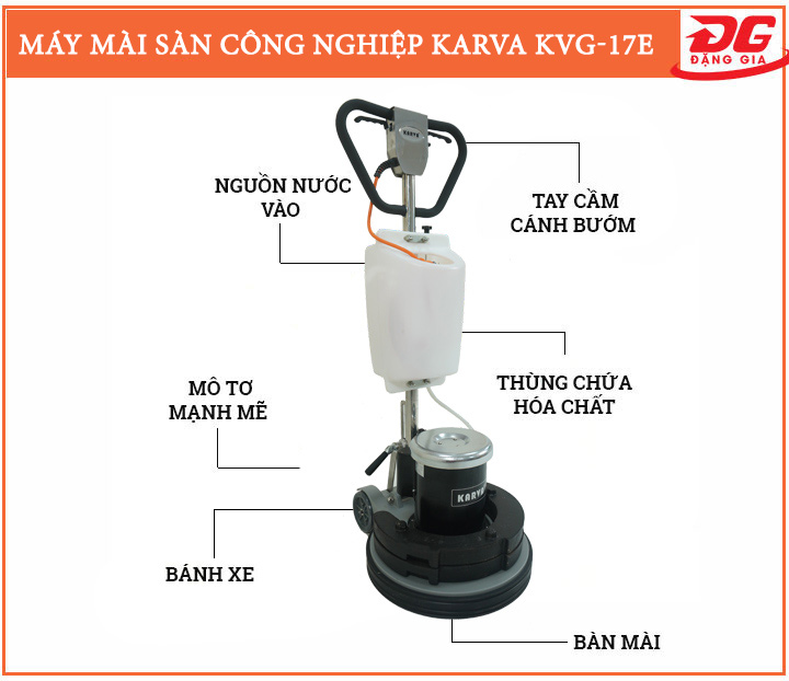 Cấu tạo máy mài sàn công nghiệp Karva KVG-17E