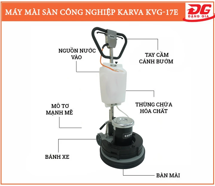 Cấu tạo máy mài sàn công nghiệp Karva KVG-17E