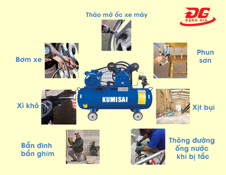 Các ứng dụng của model Kumisai KMS-370