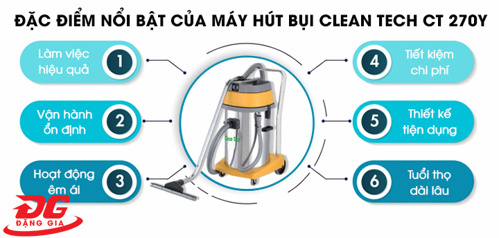 Máy hút bụi Clean Tech CT 270Y