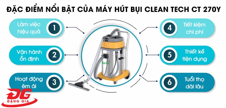 Máy hút bụi Clean Tech CT 270Y