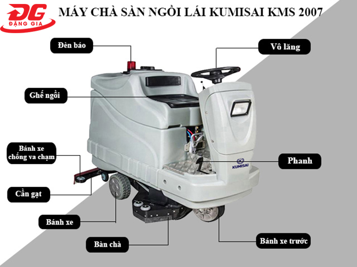 Cấu tạo model Kumisai KMS 2007 hiện đại, tiện dụng cho người dùng