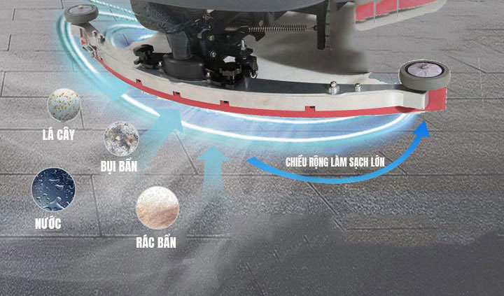 Khả năng làm sạch vết bẩn vượt trội