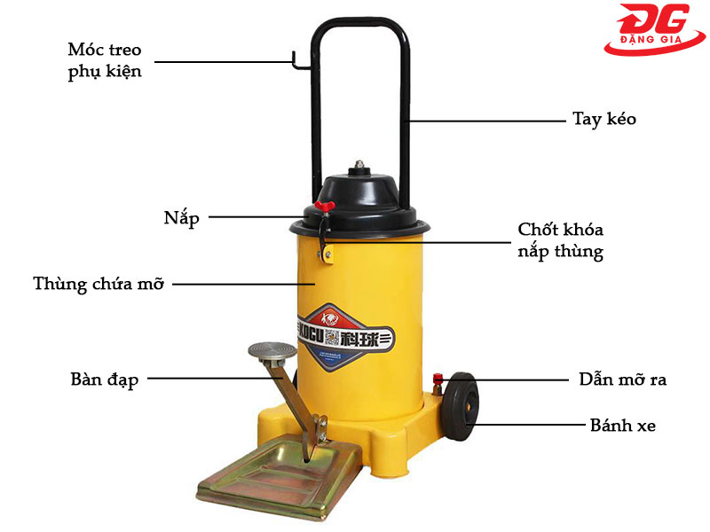 Chi tiết cấu tạo máy bơm mỡ 12L Kocu dùng chân