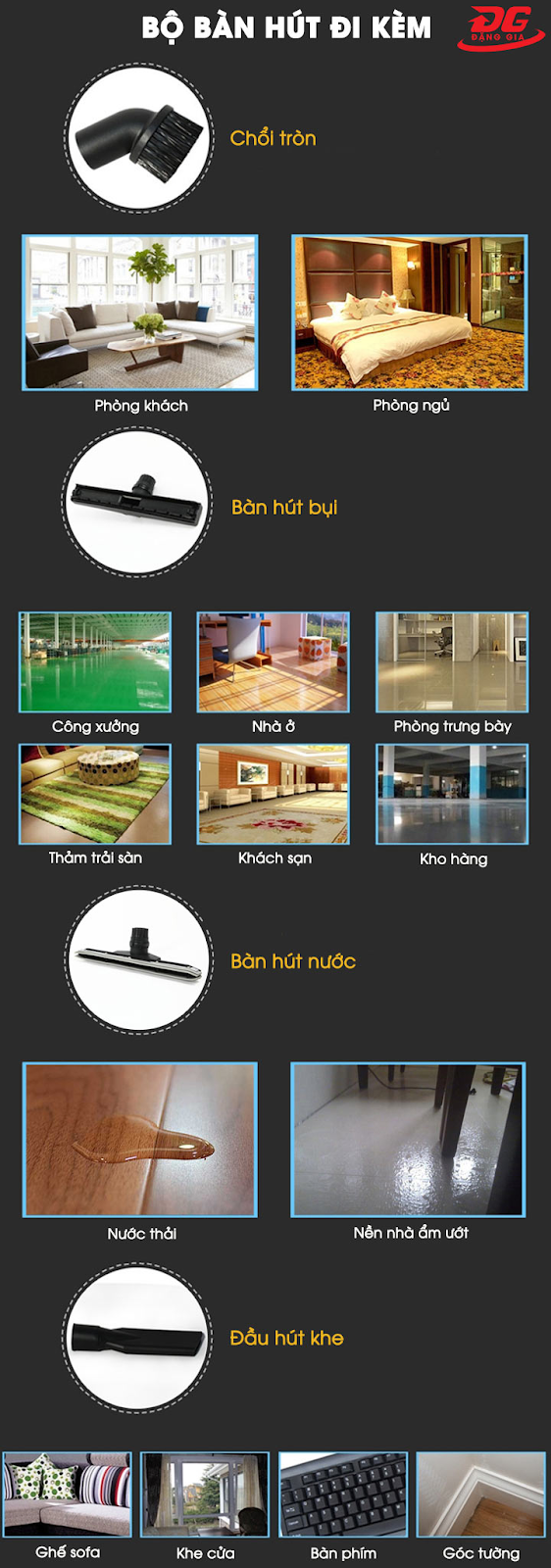 bán Máy hút bụi công nghiệp Supper Clean AC-603J