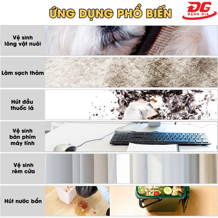 Máy hút bụi loại nhỏ Supper Clean AS 15 giá rẻ