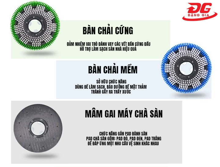 Phụ kiện máy chà sàn Supper Clean BD1A