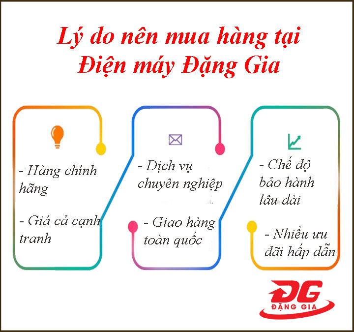 Điện máy Đặng Gia - Địa chỉ phân phối máy nén khí uy tín
