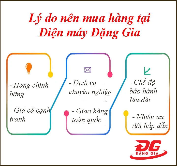 Điện máy Đặng Gia - Địa chỉ phân phối máy nén khí uy tín